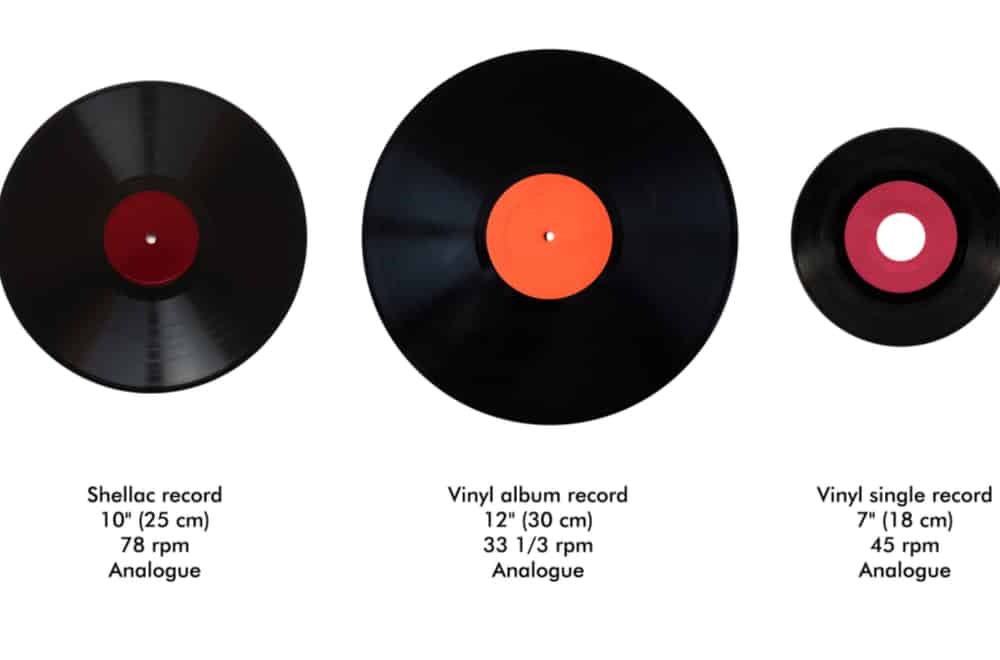 Vinyl Record Types, Sizes &
